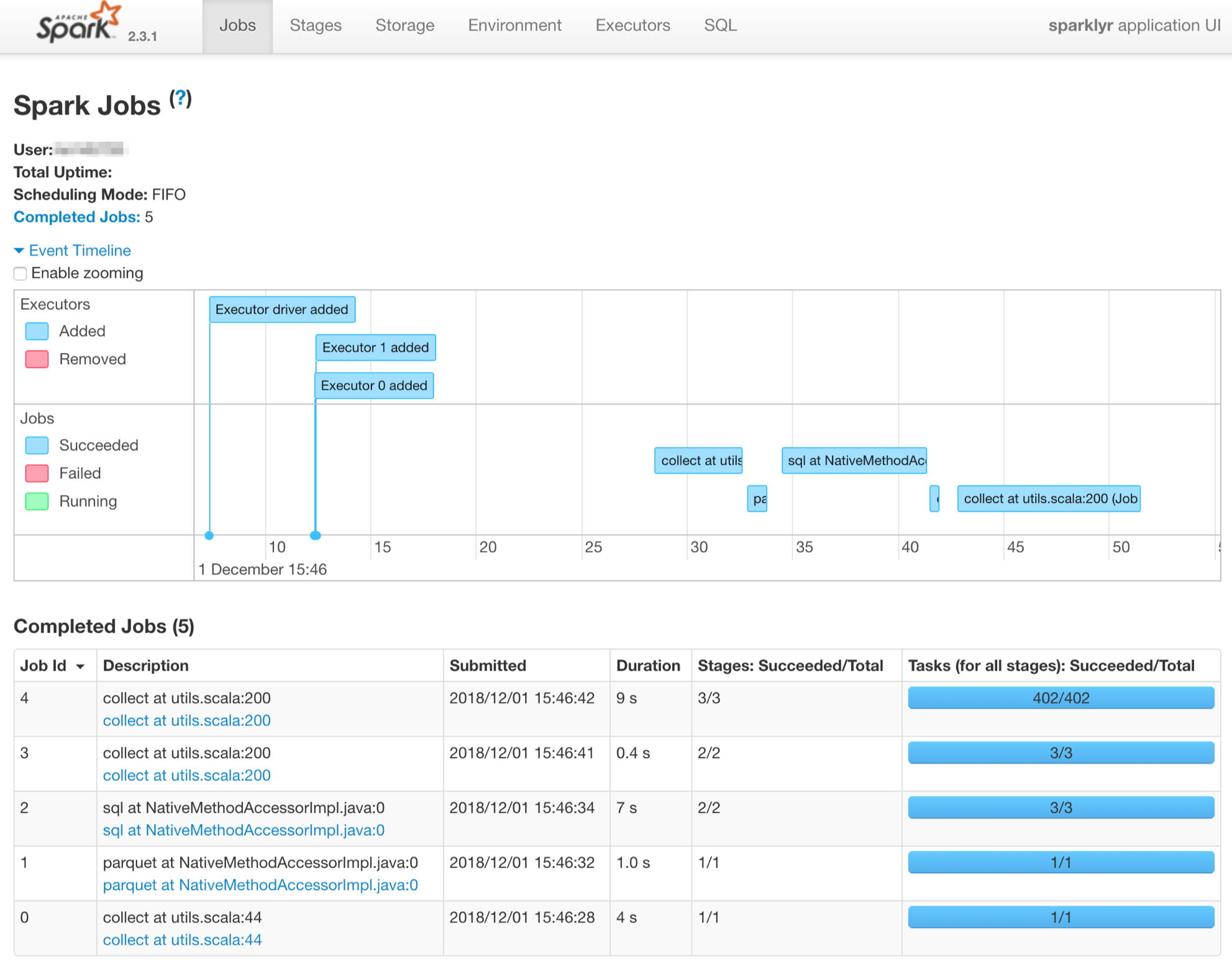 Dplyr Sparklyr Usage Back 2 Code dplyr-sparklyr-usage-back-2-code